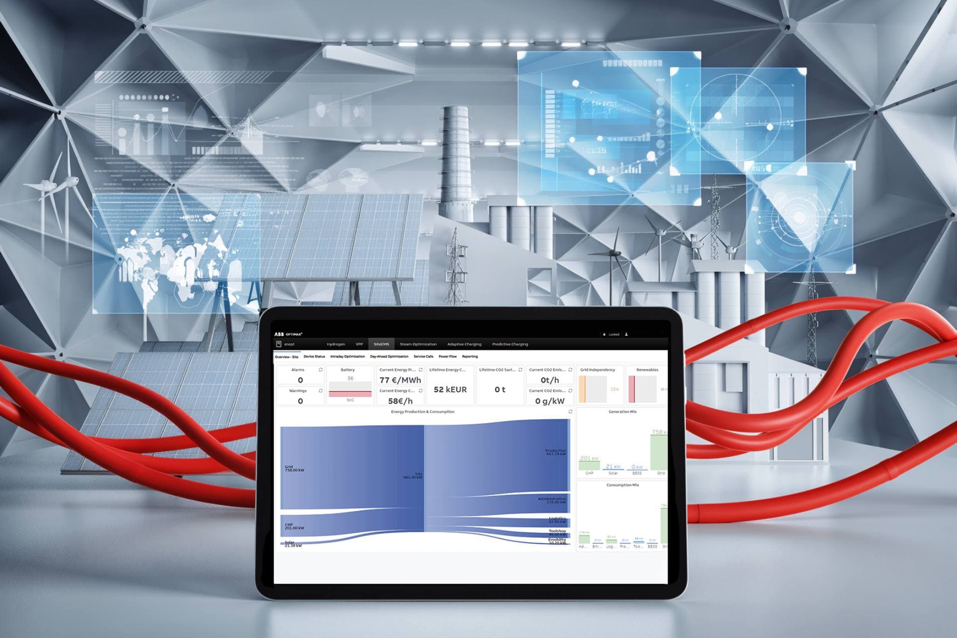 Grafik, die die Software ABB Ability Optimax illsutriert, die durch KI & AutoML zuverlässige Energieprognosen ohne Data-Science-Team erstellen kann.
