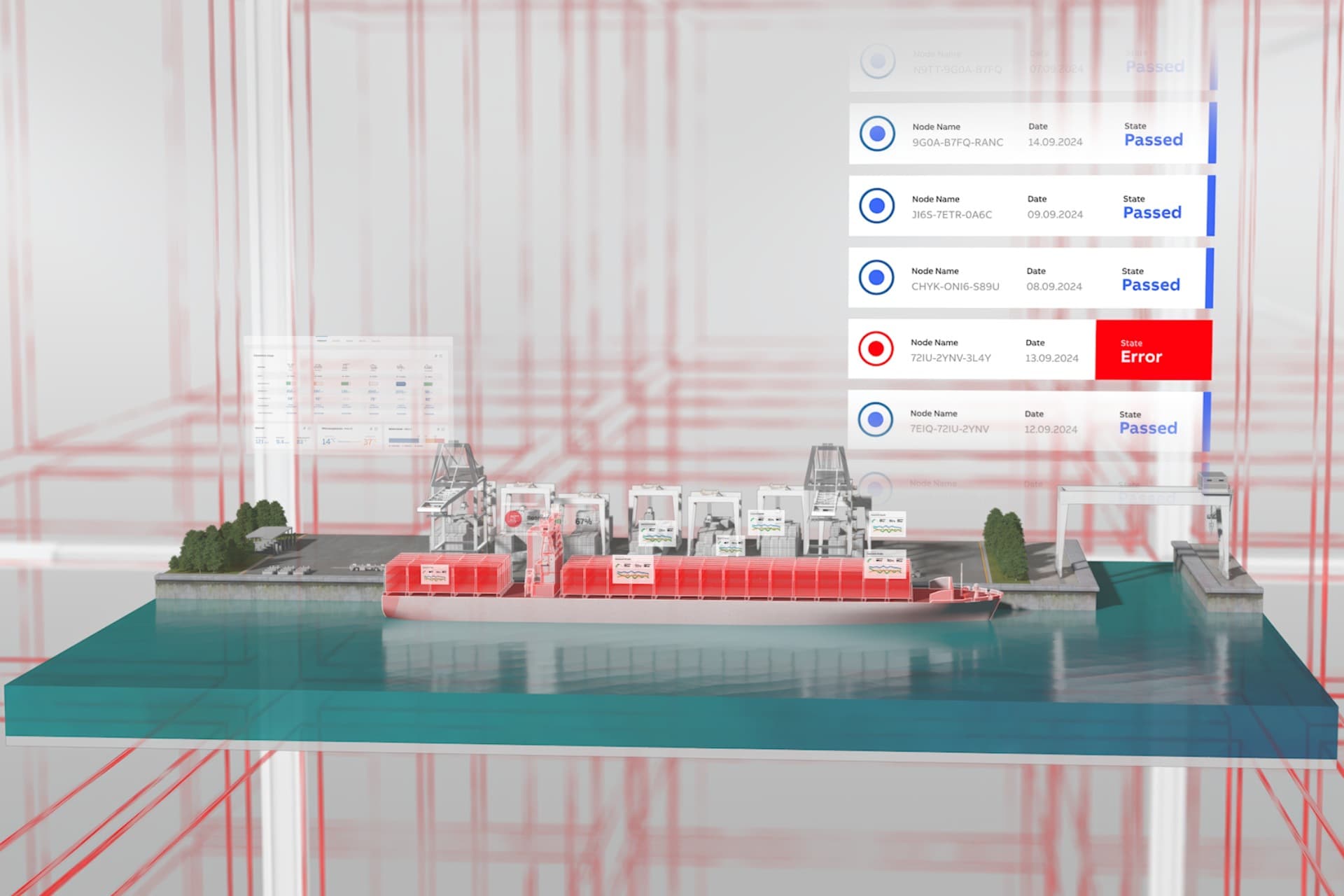 Modell eines Schiffes, das die Cybersecurity-Lösungen von ABB darstellt.