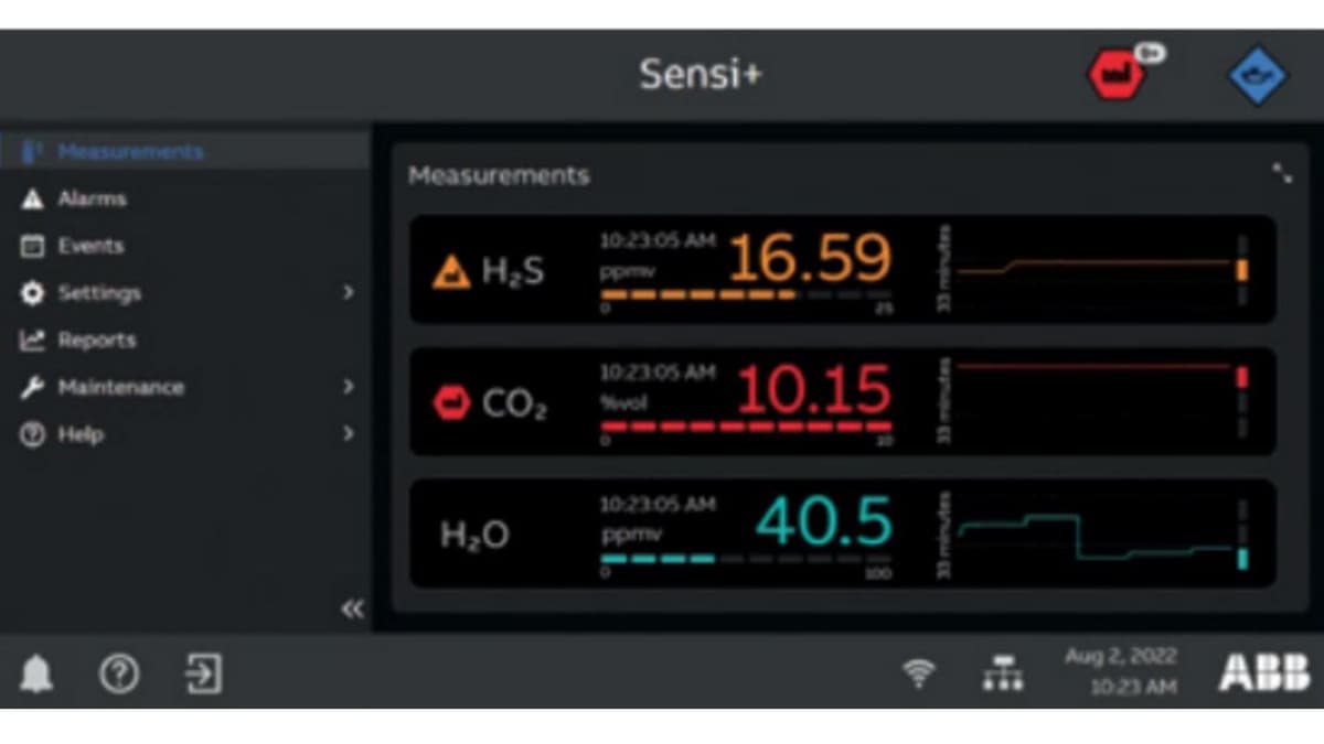 Display des Gasanalysators Sensi+ von ABB.