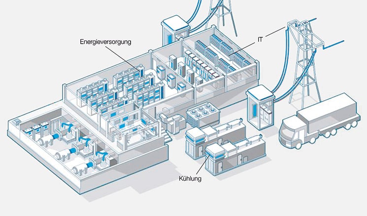 focus-grafik-rechenzentren-745×440